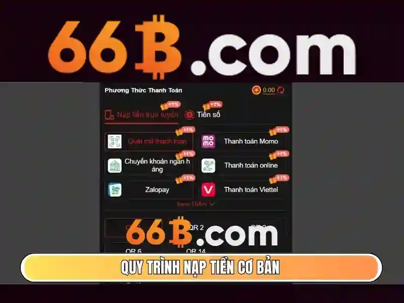 66b web – Tổng quan chủ đề và giá trị cốt lõi