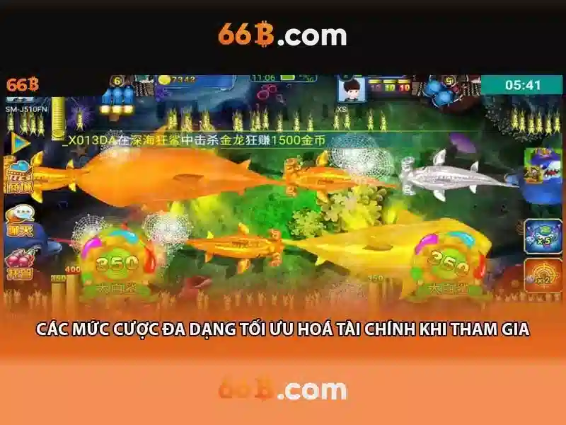 Ứng dụng thực tế
