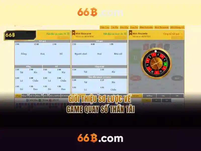 66B: Khái niệm và ý nghĩa trong trí tuệ nhân tạo