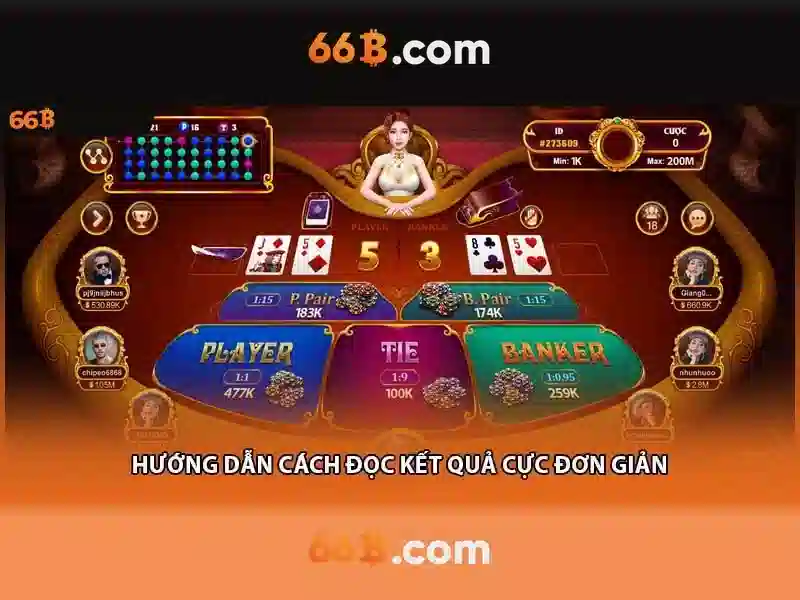 66b: Khái niệm, ứng dụng và ý nghĩa