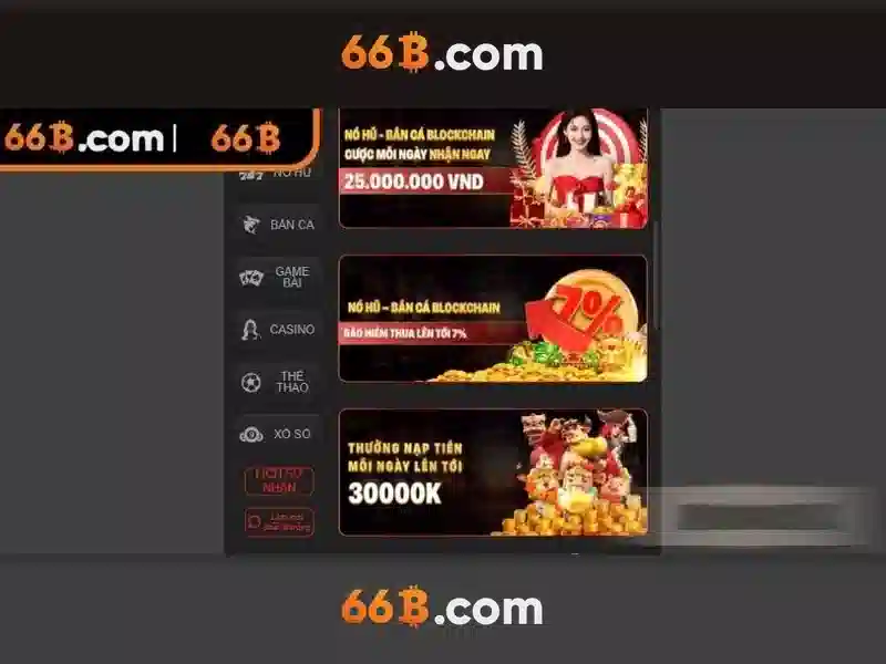 Phân loại và ứng dụng của 66b\n