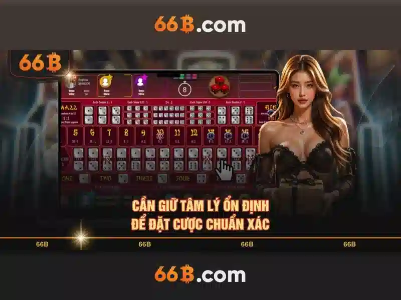 66b trong tài chính và công nghệ
