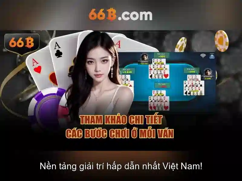 Khả năng mở rộng và thách thức