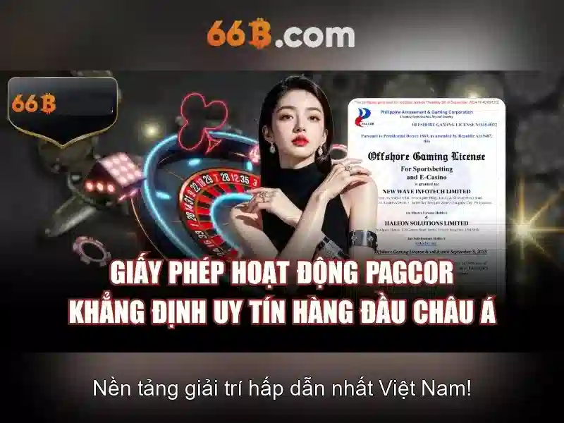 Phương pháp đánh giá và tương lai của 66b