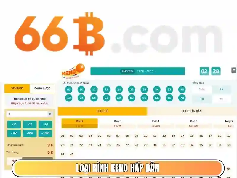 cờ vua 66b: hành trình thương hiệu và trải nghiệm người chơi