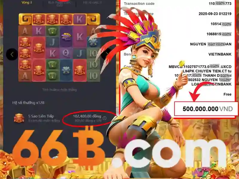 Đặc điểm nổi bật của 66b